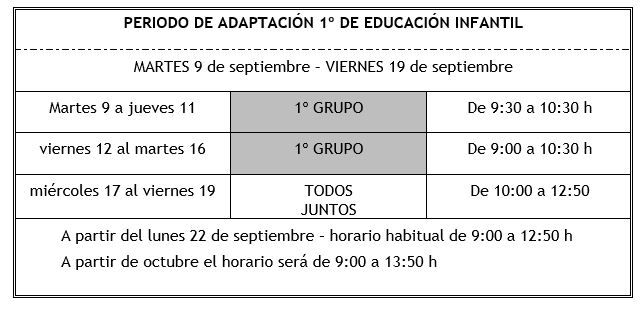 ADMISIÓN 2025/2026 - HORARIO ADAPTACIÓN GRUPO 1
